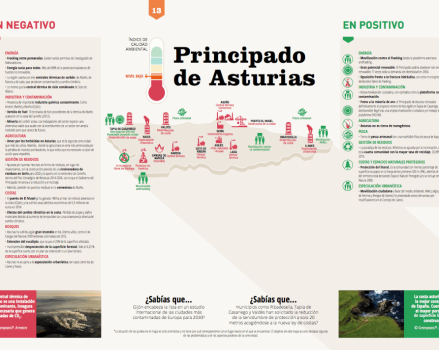 Asturias contaminada. ¿Y tú, qué respiras?